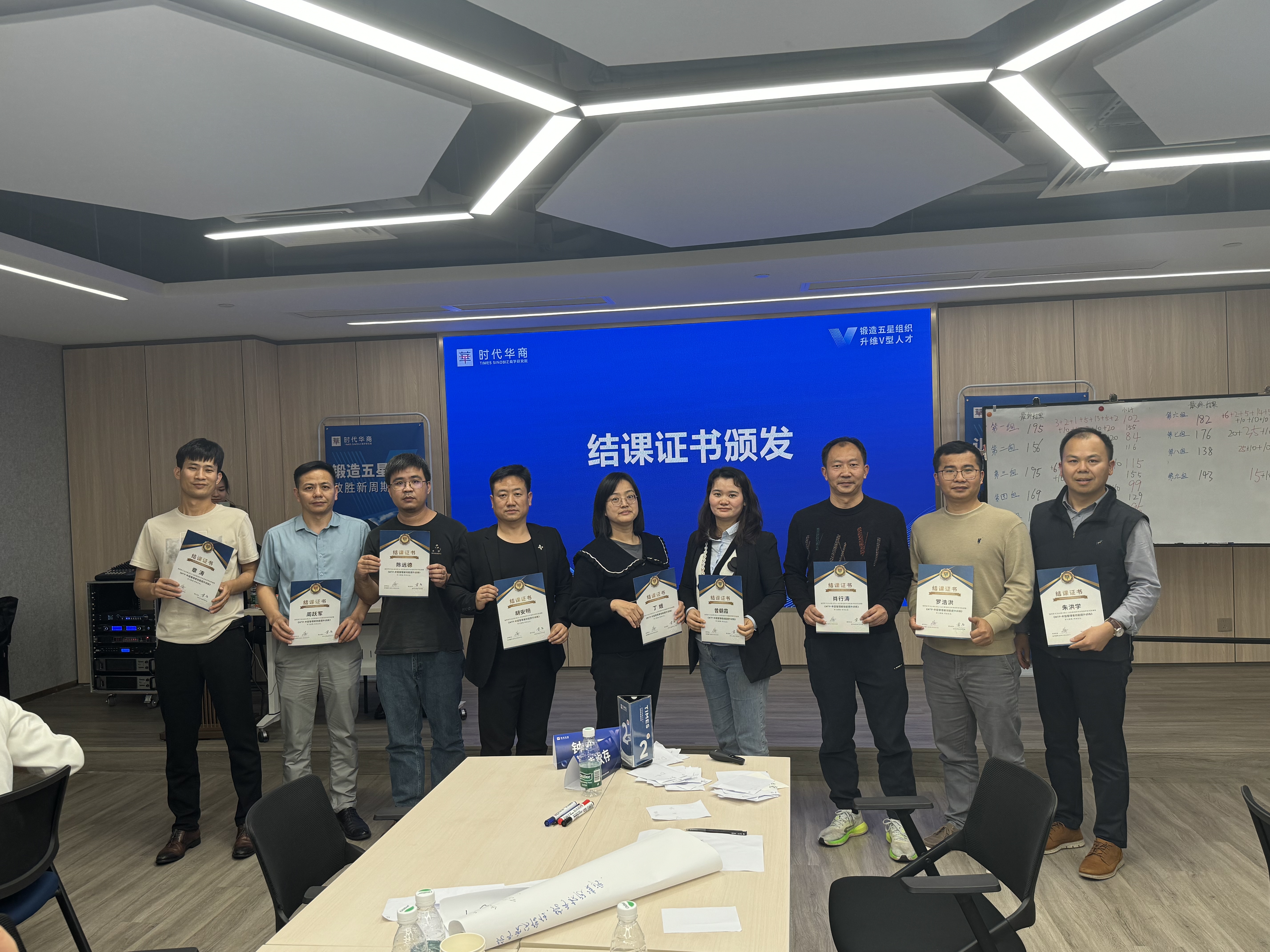 致力于学习型组织！公海科技《MTP—中层管理者技能提升训练》圆满结课—2024.3.15